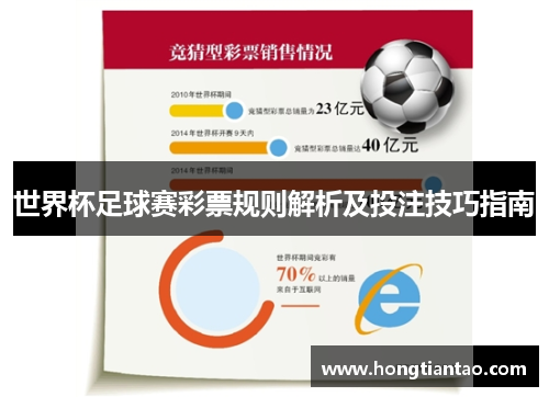 世界杯足球赛彩票规则解析及投注技巧指南