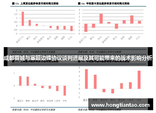 成都蓉城与塞超边锋协议谈判进展及其可能带来的战术影响分析