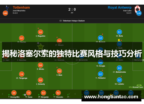 揭秘洛塞尔索的独特比赛风格与技巧分析