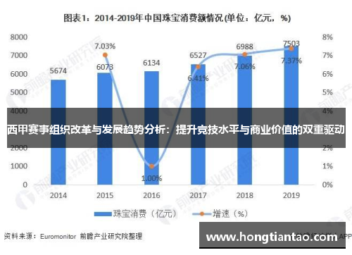 西甲赛事组织改革与发展趋势分析：提升竞技水平与商业价值的双重驱动