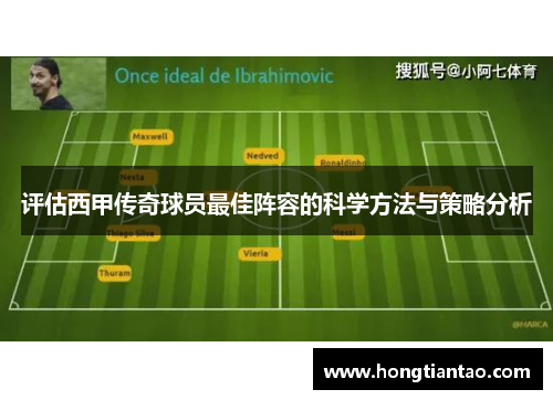 评估西甲传奇球员最佳阵容的科学方法与策略分析